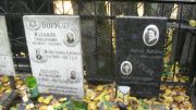 Борусяк Мария Львовна, Москва, Востряковское кладбище