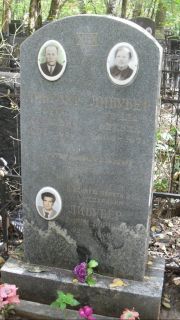 Либубер Борис Хаимович, Москва, Востряковское кладбище