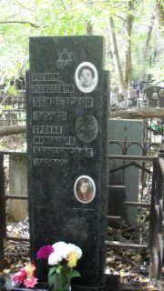 Бендерская Регина Моисеевна, Москва, Востряковское кладбище