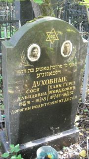 Духовный Хаим-Герш Мордкович, Москва, Востряковское кладбище