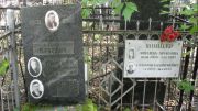 Кругляк Арон Моисеевич, Москва, Востряковское кладбище