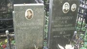 Бломберг А. Я., Москва, Востряковское кладбище