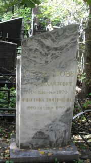 Свердлов Яков Михайлович, Москва, Востряковское кладбище