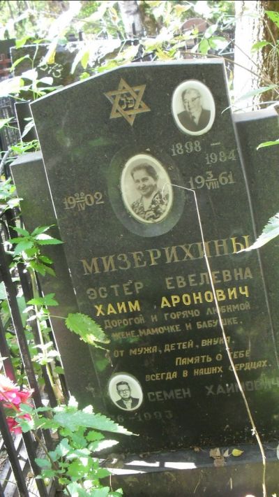 Мизерихин Хаим Аронович