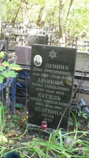Аронова Паша Герцелевна, Москва, Востряковское кладбище