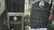 Ганапольский Г. А., Москва, Востряковское кладбище