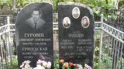 Филлер Абрам Маркович, Москва, Востряковское кладбище