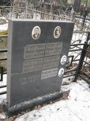 Нухимс Этя , Москва, Востряковское кладбище