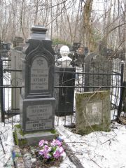 Кремер Лейба Симхович, Москва, Востряковское кладбище