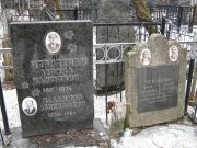 Чернякова Фаня Абрамовна, Москва, Востряковское кладбище