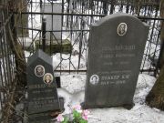 Браславский Давид Наумович, Москва, Востряковское кладбище