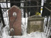 Любовский Евгений Борисович, Москва, Востряковское кладбище