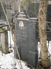 Каганов Анатолий Маркович, Москва, Востряковское кладбище