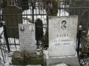 Кнох Ева Ефимовна, Москва, Востряковское кладбище
