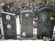 Тубина Ева Марковна, Москва, Востряковское кладбище