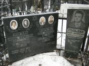 Очеретнер Перец Израилевич, Москва, Востряковское кладбище