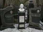 Рабинович Роман Львович, Москва, Востряковское кладбище