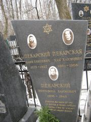 Пекарский Хаим Ехильевич, Москва, Востряковское кладбище