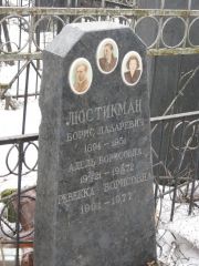 Люстикман Борис Лазаревич, Москва, Востряковское кладбище
