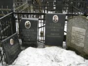 Хмельницкая Анна Львовна, Москва, Востряковское кладбище