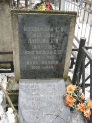 Звягинцева Б. И., Москва, Востряковское кладбище