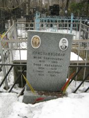 Кристьянполер Меер Самуилович, Москва, Востряковское кладбище