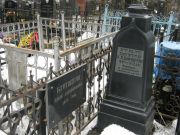 Блитштейн Циля Соломоновна, Москва, Востряковское кладбище