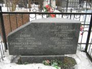 Глязер Самсон Вольфович, Москва, Востряковское кладбище