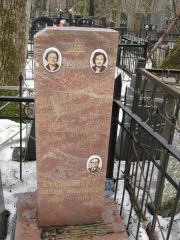 Шарнопольская Фрейда Давидовна, Москва, Востряковское кладбище