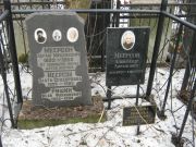 Ришина Ривекка Абрамовна, Москва, Востряковское кладбище
