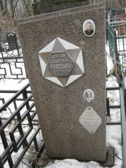 Гроссман Иосиф Ихилевич, Москва, Востряковское кладбище