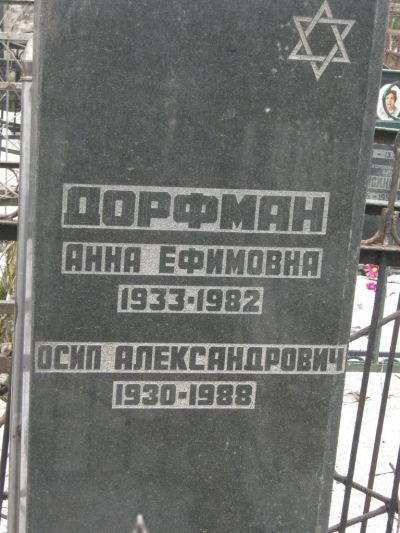 Дорфман Анна Ефимовна