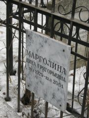 Марголина Дина Григорьевна, Москва, Востряковское кладбище