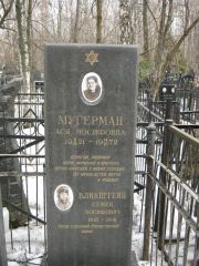 Мугерман Ася Иосифовна, Москва, Востряковское кладбище