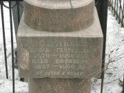 Резникова Гитель Генриховна, Москва, Востряковское кладбище