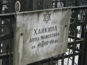 Хайкина Анна Моисеевич, Москва, Востряковское кладбище