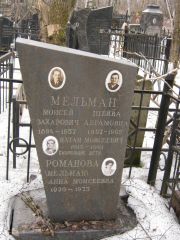 Романова-Мельман Анна Моисеевна, Москва, Востряковское кладбище