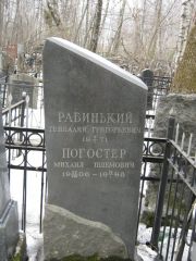 Погостер Михаил Шлемович, Москва, Востряковское кладбище