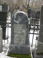 Рабинький Г. Г., Москва, Востряковское кладбище