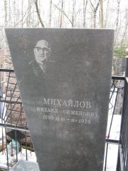 Михайлов Михаил Семенович, Москва, Востряковское кладбище