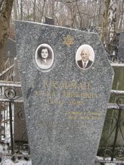 Кауфман Элька Лейбовна, Москва, Востряковское кладбище