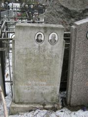 Хазан Абрам Зеликович, Москва, Востряковское кладбище