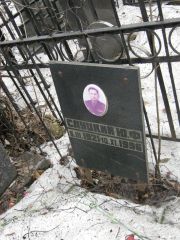Слуцкий Ю. Ф., Москва, Востряковское кладбище