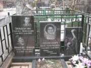 Аронович Алла Самуиловна, Москва, Востряковское кладбище
