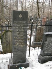 Фогельсон Лейба-Арон Хаймович, Москва, Востряковское кладбище