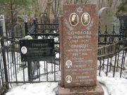 Гринберг Моисей Аронович, Москва, Востряковское кладбище