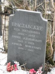 Браславский Азриель Моисеевич, Москва, Востряковское кладбище