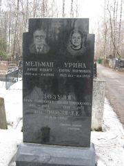 Урина Сарра Наумовна, Москва, Востряковское кладбище