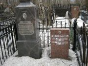 Горенштейн Наум Вениаминович, Москва, Востряковское кладбище