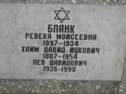 Бланк Ревека Моисеевна, Москва, Востряковское кладбище